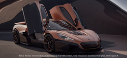 Rimac Düsseldorf